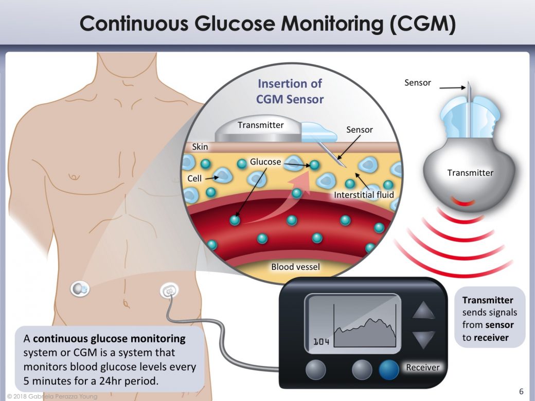 CGM Digital Evidence Group